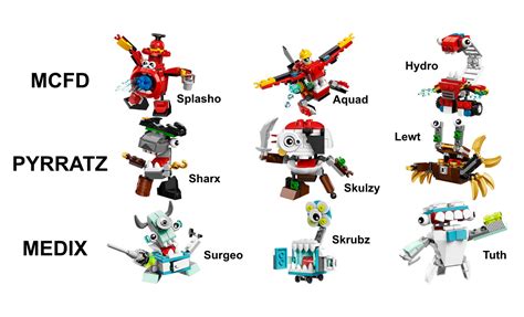 mixels series 8|Mixels (TV series) .